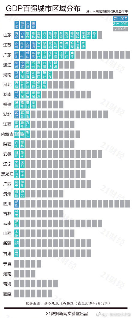從最新城市GDP百強榜 看eva廠家生存之道